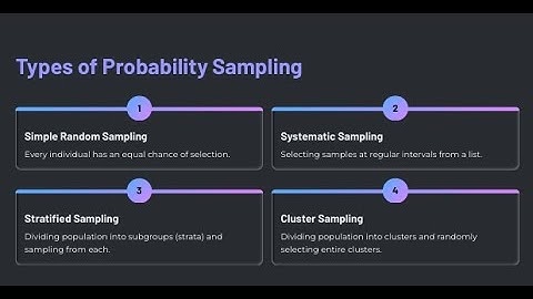 proportion to size sampling