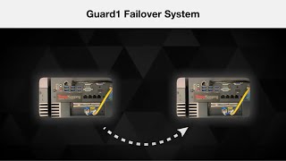 Guard1 Failover System