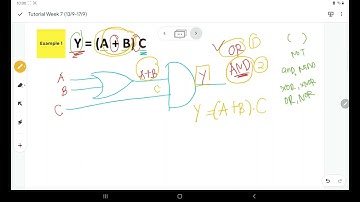 Draw Simple Logic Circuit based on Boolean Expression given
