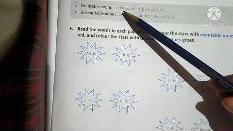 class -2, English Grammar,Worksheet -1