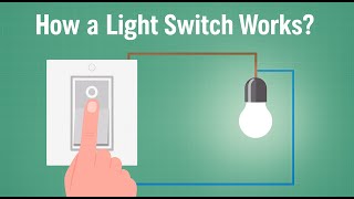 How Does A Light Switch Work? Simple & Fast Explanation