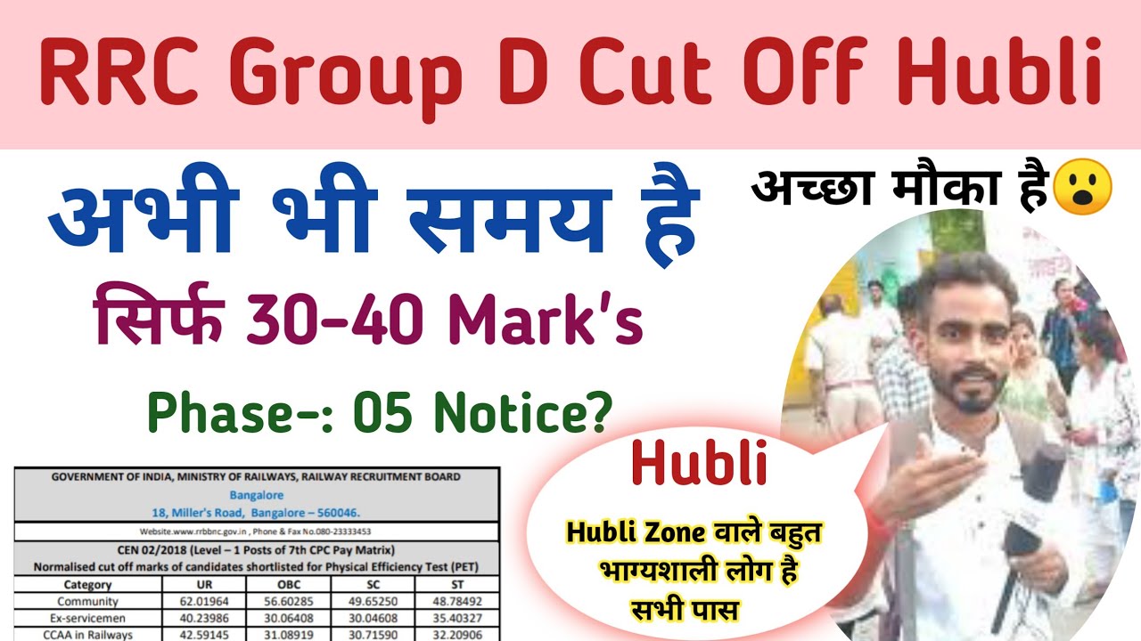 Hubli Zone Cut Off Mark's।। RRC Group D Cut Off।।Hubli।। हुबली जोन