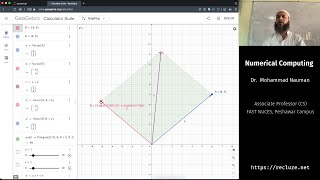 Python, Focus on High-Performance, Vectors, Geogebra | Numerical Computing 02