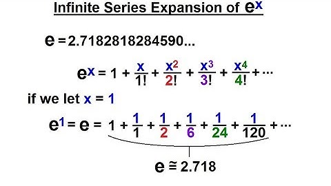 Calculus 1: Ch 5.1 Derivative of e^x and lnx (4 of 24) Infinite Series Expansion of e^x