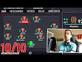 ICH BEWERTE EURE KARRIEREMODUS SPIELSTÄNDE !!! 📝🤔 FIFA 22 Karriere mit Shareplay bewerten Mp3 Song
