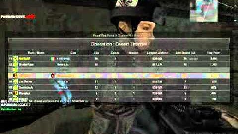 keyman hacker in C-A