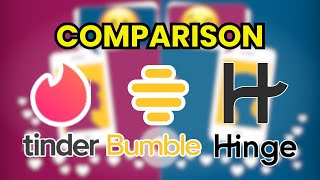 💑 Tinder vs Bumble vs Hinge 2026 – Which Dating App Is Better for Real Matches?
