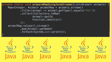 JAVA 8 STREAMS | HOW TO CONVERT LIST TO MAP USING JAVA 8 STREAMS | JAVA CODE DEMO | InterviewDOT