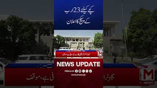 Major Development Package Announced for Katcha Areas | M News