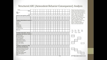 Managing Challenging Behaviors in the Classroom following Traumatic Brain Injury