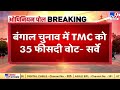 Bengal Election में TMC को 35% वोट - सर्वे | Bengal Elections Poll