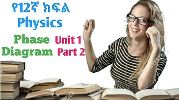Grade 12 Physics Unit 1 Part 2/Phase Diagram