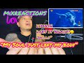 MiX REACTIONS: Reaction to Dimash Kudaibergen - Hello