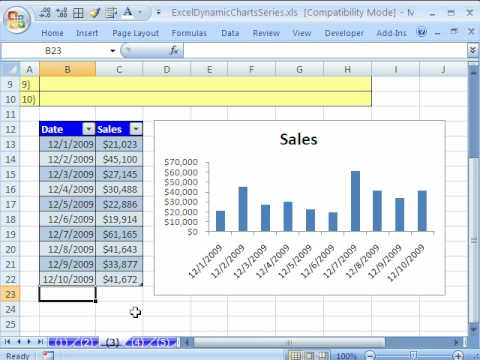 Dynamic Charts In Excel 2003