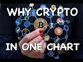 Why Tech Darlings Robinhood and Square Don’t Care About Cryptocurrency
Profits Robinhood Ico Reddit
