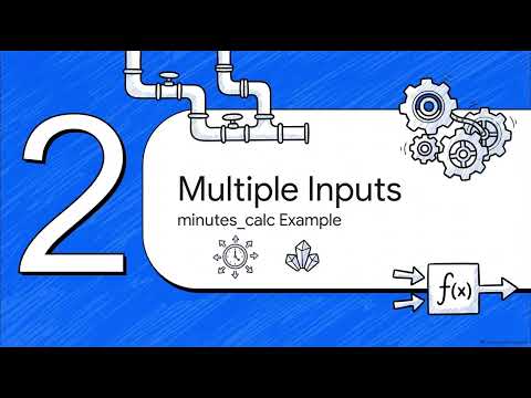 Python Functions Part2