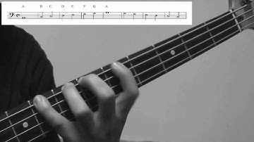 Bass Scales Lesson A minor natural (Aeolian) Exercise #1 - How to play for Beginners