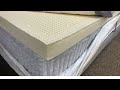 How to build a diy mattress and save big   latex coilsfoam design your own diy mattress today