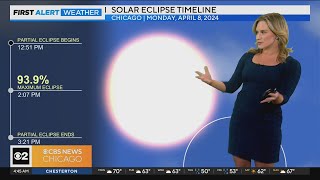 Sunny day with clear skies, highs in the 70s, in Chicago for eclipse viewing Monday