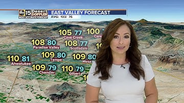 Weather Action Day: Excessive Heat Warning in effect