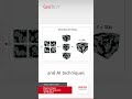 From 2D Scans to 3D Digital Twins: AI-Driven Microstructure Reconstruction #shorts #science #ai