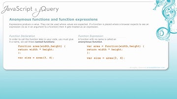 jsjq 03-06 | Anonymous functions & function expressions