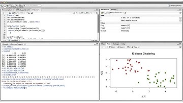 K Means/ Hierarchical Clustering in R