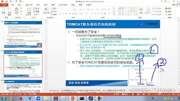 246 JVM核心机制 线程上下文类加载器 web服务器类加载机制 OSGI技术模块开发原理介绍