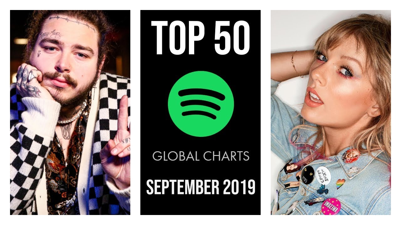 Top 50 spotify global charts september 2019 youtube
