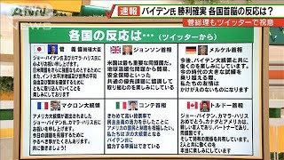 バイデン氏勝利に各国首脳の反応は？(2020年11月8日)