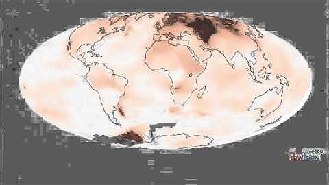 Phenological Mismatch
