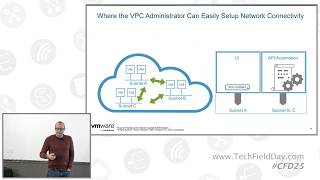 Why VCF Networking NSX Is Essential Even in a VXLAN World with VMware by Broadcom