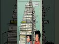 Curtis vs Bridget | Money Court #shorts