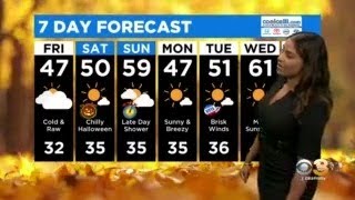 Philadelphia Weather: Freezing Temperatures Saturday Morning