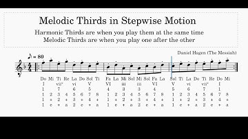 Melodic Thirds in Stepwise Motion 80 bpm Eighth Notes