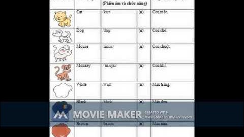 SuperTots 1 Unit 5 - Listen and repeat