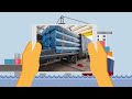 Container loading and unloading system / Система погрузки и разгрузки контейнеров