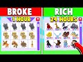 The *BROKE to RICH* Challenge in Adopt Me!