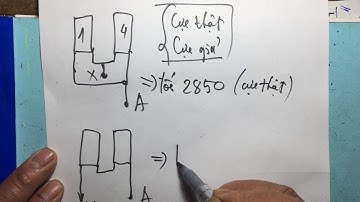 Động cơ 2 cấp tốc độ 1450/460