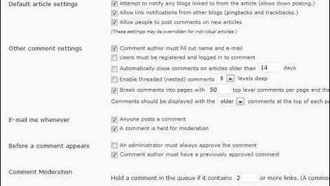 WordPress Discussion Settings