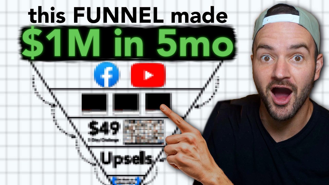 How I Made this Coach $1 MILLION Dollars in 5 Months from Meta Ads