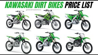 Kawasaki Dirt Bikes Price List in India 🇮🇳 | 100cc Bike For Rs 5 Lakh! 😱