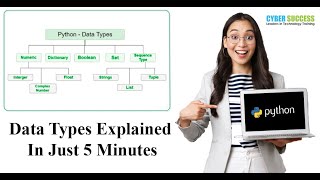 Python Programming: Data Types Explained In 5 Minutes | Cyber Success