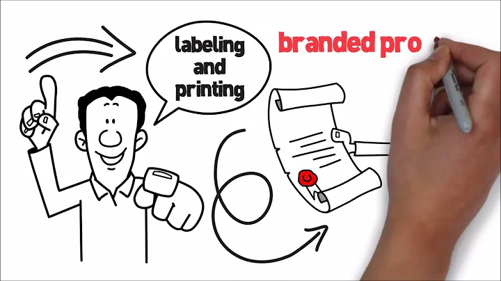 Is your Marijuana Business Legally Compliant - Introducing Metrc