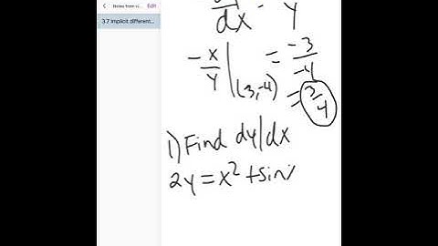 Implicit Differentiation (Video 2 of Part )
