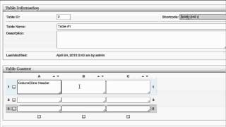 How to Insert 2 Tables in WordPress : Tumblr & Other Social Media