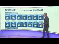 Storm Team 2: A beautiful week ahead