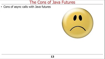 Evaluating the Pros & Cons of Java Futures