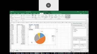 EXE 1 PIVOT TABLE IAD3