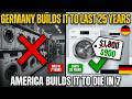 How Smart Americans Get German-Built Appliances For Half The Price (The "Buy It For Life" List)